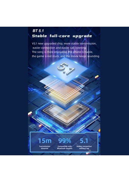 PRO80 Gerçek Kablosuz Kulaklıklar Bt 5.1 Dokunmatik Kontrol Dijital Gösterge (Yurt Dışından)