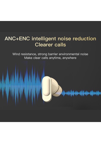 Dokunmatik Ekranlı Kablosuz Kulaklıklar Stereo Ses Akıllı Gürültü Engelleme Düşük Gecikme (Yurt Dışından)
