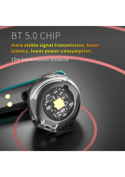 Kablosuz Kulaklıklar Bt5.0 Şarj Kutusu LED Ekranlı (Yurt Dışından)