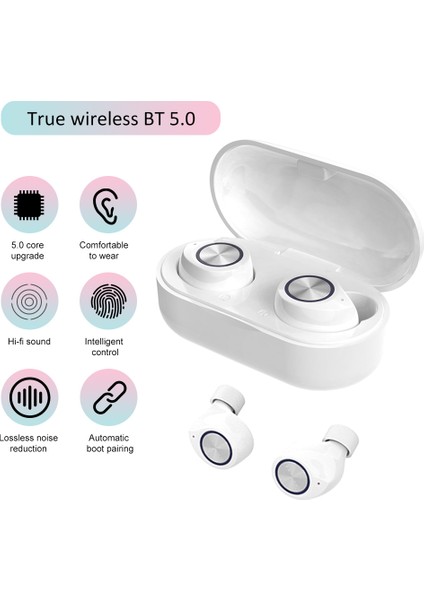 Tws - TW60 Spor Kulaklıkları Bt5.0 Kablosuz Şarjlı (Yurt Dışından)