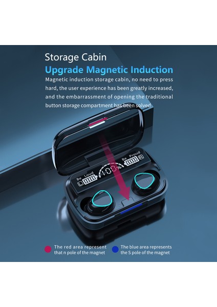 Kablosuz Kulaklıklar Bt 5.1 Suya Dalı 2000MAH Şarjlı Kılıf (Yurt Dışından)