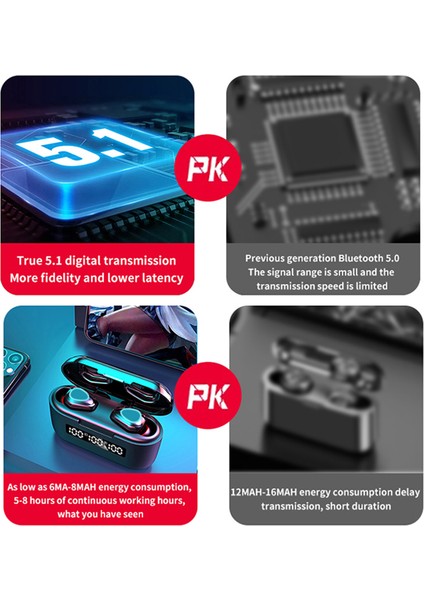 G40 Bt5.1 Kablosuz Kulaklık Gürültü Azaltma IP54 Su Geçirmez Siyah (Yurt Dışından)