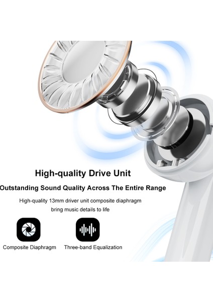 Thinkplus LP42 Kablosuz Kulaklıklar Akıllı Gürültü Azaltma Uzun Süreli Stereo (Yurt Dışından) fırsatları