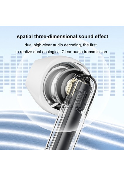 Thinkplus LP42 Kablosuz Kulaklıklar Akıllı Gürültü Azaltma Uzun Süreli Stereo (Yurt Dışından) indirimleri