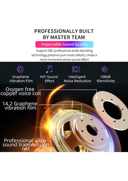 F9 Tws Kablosuz Kulaklıklar 6d Hifi Sesli Parmak Izi Dokunmatik Kontrollü (Yurt Dışından) indirimleri