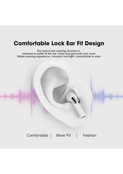 Yarı-Icli Bluetooth Kulaklıklar Stereo Ses Gürültü Azaltma (Yurt Dışından)