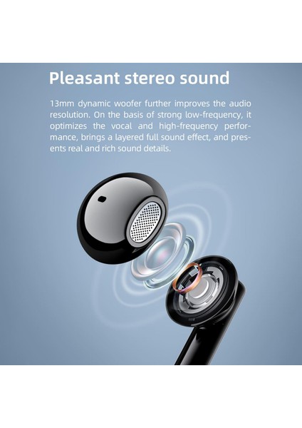 Mibro Kablosuz Kulaklıklar Bt 5.3 Ipx5 Suya Dalı Hoş Stereo Ses (Yurt Dışından) indirimleri