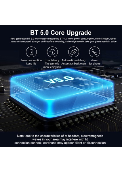 Inpods 12 Tws Kablosuz Kulaklıklar Bluetooth 5.0 Otomatik Eşleşme (Yurt Dışından)