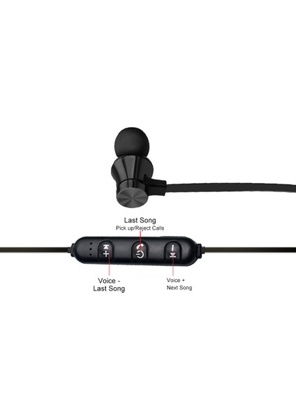 XT11 Bt Spor Kulaklığı Hafif Suya Dalı (Yurt Dışından)