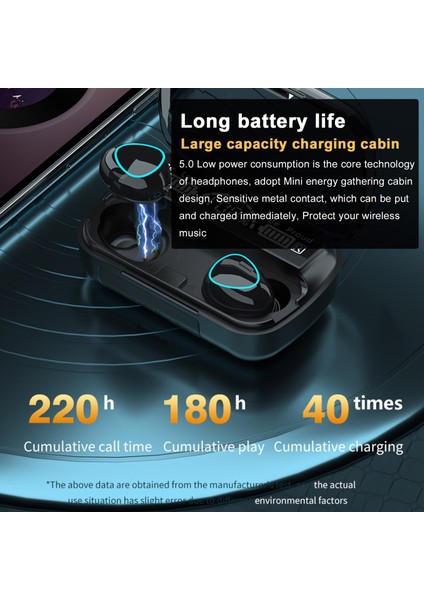 Tws Kablosuz Kulaklıklar Bt 5.1 Suya Dalı 2000MAH Şarj Kutusu (Yurt Dışından)