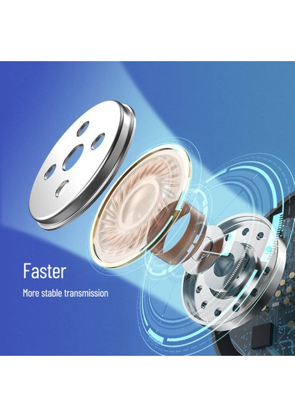 Tekli Kablosuz Kulaklık Bt 5.0 Mini (Yurt Dışından) indirimleri