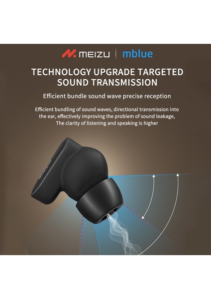 Mblue AR01 Gerçek Kablosuz Kulaklıklar LED Ekranlı Gürültü Engelleme (Yurt Dışından)