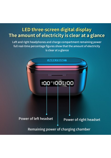 G40 Tws Kulak Içi Bluetooth Kulaklıklar Stereo Ses Suya Dalı (Yurt Dışından)