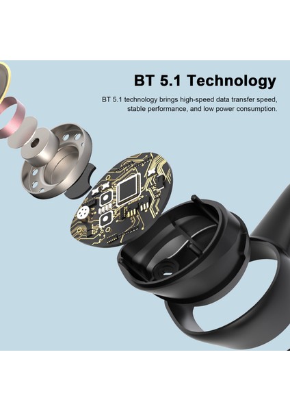 BE1036 Gerçek Kablosuz Kulaklıklar Bt 5.1 Ipx5 Suya Dalı Dokunmatik Kontrollü (Yurt Dışından)