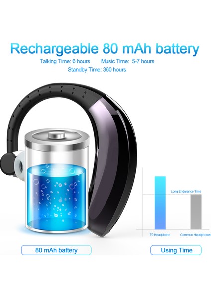 Yuer T9 Bluetooth Kablosuz Kulak Içi Sesli Konuşma Mikrofonlu Kulaklıklar (Yurt Dışından) fırsatları