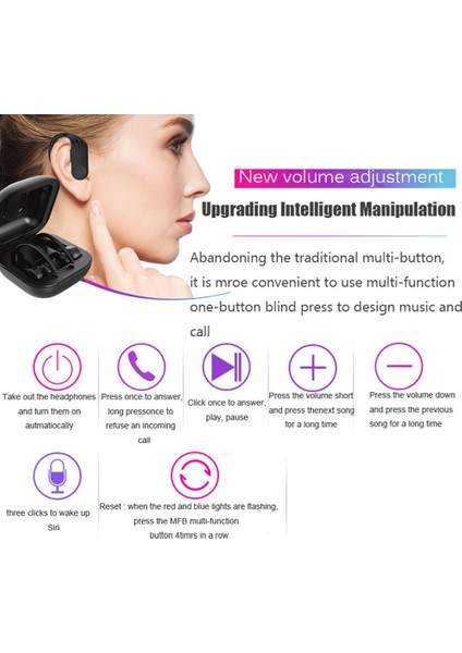 B1 Bluetooth 5.0 Tws Kablosuz Spor Kulaklığı Çift Mikrofonlu Ipx5 Su Geçirmez (Yurt Dışından) indirimleri