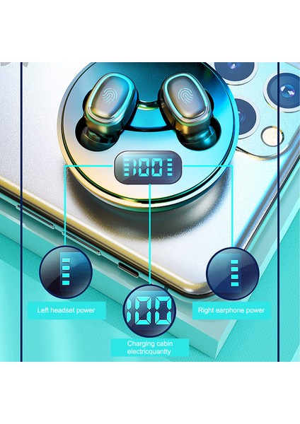 Gerçek Kablosuz Bluetooth 5.0 Ter Ruharına Dalı Sayısal Ekranlı Kulaklıklar (Yurt Dışından)