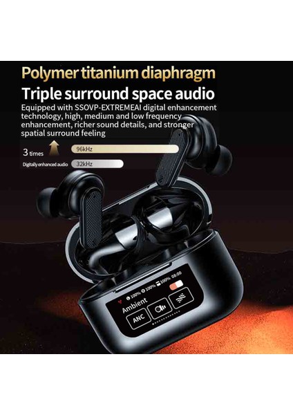 YW08 Kablosuz Kulaklık Anc 9d Stereo Ses (Yurt Dışından)