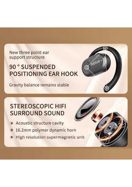 Mblue H01 Kablosuz Kulaklık Bt 5.4 Gürültü Giderici Uzun Süreli (Yurt Dışından)