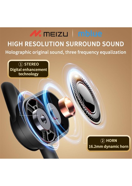 Mblue H01 Kablosuz Kulaklık Bt 5.4 Gürültü Giderici Uzun Süreli (Yurt Dışından)