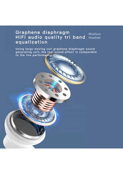 X9 Tws Iç Kulaklıklar Stereo Ses Dokunmatik Kontrol (Yurt Dışından)