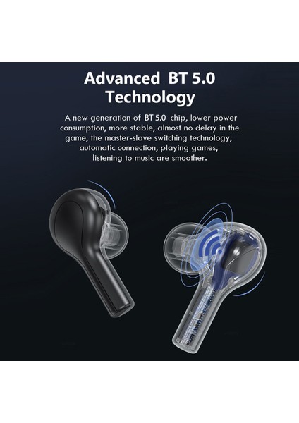 F9 - 278 Tws Kablosuz Kulaklıklar Bt 5.0 Gürültü Engelleme 2200MAH Güç Bankası Kutusu (Yurt Dışından)