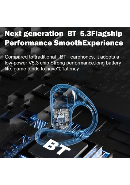 Kablosuz Kulaklıklar Bt5.3 Panoramik Hifi 120 Saat Standby (Yurt Dışından) fiyatları