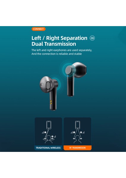 Lb-8 Bt5.0 Kulaklıklar Akıllı Gürültü Giderme Parmak Izi Kontrolü (Yurt Dışından)
