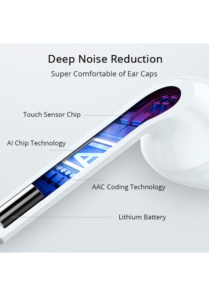 K88 Gerçek Kablosuz Kulaklıklar Bt 5.0 Hifi Ses Gürültü Engelleme (Yurt Dışından) indirimleri
