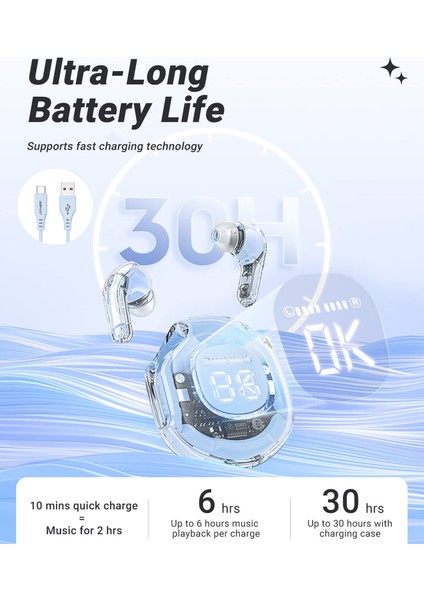 Kablosuz Bluetooth Kulaklık Enc Gürültü Engelleme Kablosuz Şarj (Yurt Dışından)