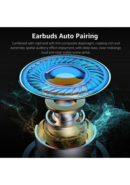 X15 Gerçek Kablosuz Kulaklık Bt5.0 Düşük Gecikmeli Terlemeye Dalı (Yurt Dışından) indirimleri