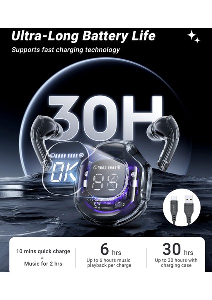 Kablosuz Bluetooth Kulaklık Enc Gürültü Engelleme Kablosuz Şarj (Yurt Dışından)