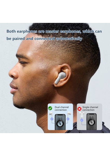 Lenovo HT05 Tws Kulaklıkları Bluetooth 5.0 Hifi Ses (Yurt Dışından)