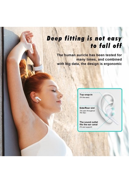 Kablosuz Kulaklıklar Hd Stereo Ses 20 Saat Pil Ömrü (Yurt Dışından) fırsatları