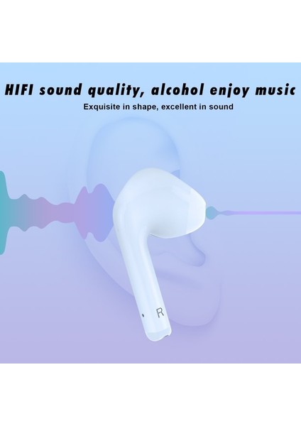 Kablosuz Kulaklıklar Hd Stereo Ses 20 Saat Pil Ömrü (Yurt Dışından) indirimleri