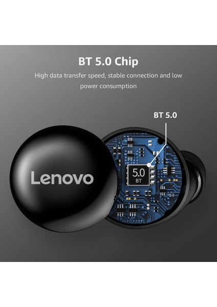Lenovo LP11 Tws Kablosuz Kulaklıklar Bluetooth 5.0 Gürültü Azaltma (Yurt Dışından)