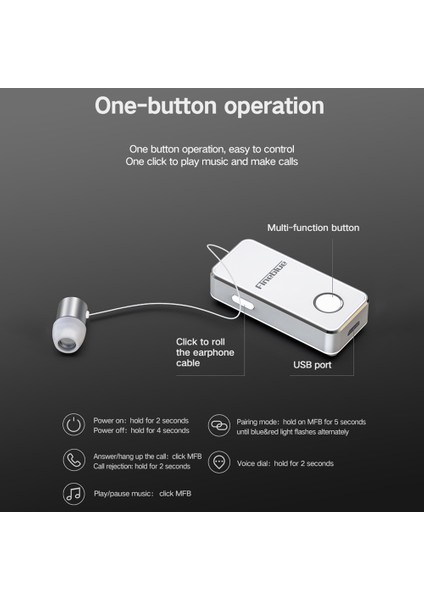 Fineblue F2 Pro Kablosuz Bluetooth Kulaklık Titreşim Uyarı Imdaşsız (Yurt Dışından)