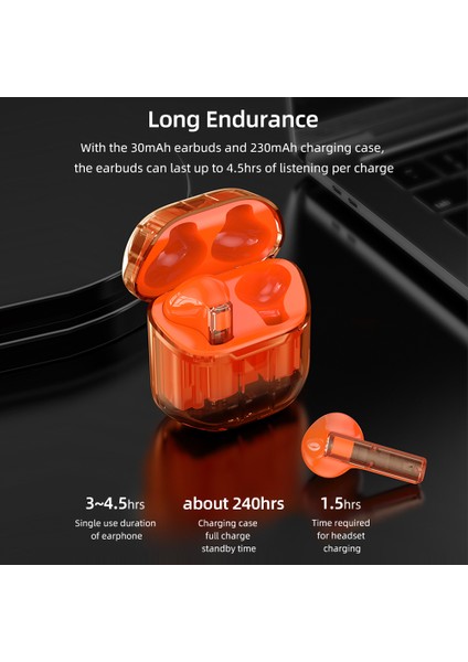 S11 Kablosuz Kulaklık Şeffaf Hi-Fi Sesli Akıllı Gürültü Engelleme (Yurt Dışından)