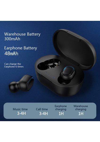 E7S Bt5.0 Kablosuz Kulaklıklar Otomatik Eşleşme Hifi Ses (Yurt Dışından) fiyatları