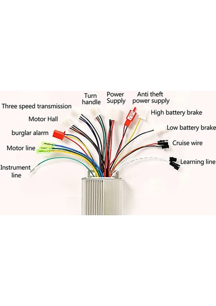 Dc 48V / 64V 500W Fırçasız Motor Sürücü Scooter Elektrikli Bisiklet Beyin Bldc Hız Kontrol Kartı Su Geçirmez Metal Kutu