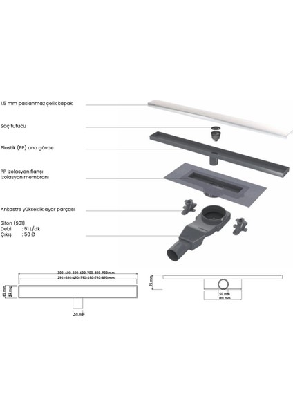Basic Linear 50 cm Satine Inox Duş Kanalı modelleri
