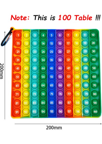 Mercan Kırmızısı Stili Yeni Büyük Boy Fidget Oyuncakları Gökkuşağı Itme Kabarcık 20CM Montessori Oyuncaklar Bebek Matematik Çarpım Tablosu Hediye (Yurt Dışından)