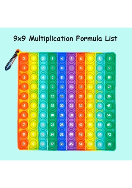Mercan Kırmızısı Stili Yeni Büyük Boy Fidget Oyuncakları Gökkuşağı Itme Kabarcık 20CM Montessori Oyuncaklar Bebek Matematik Çarpım Tablosu Hediye (Yurt Dışından)