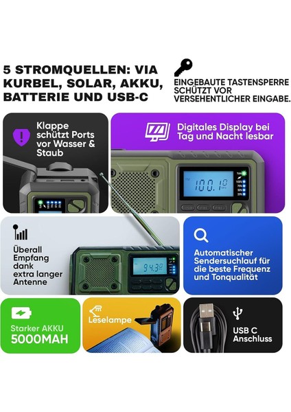 Acta Berg Dab Krank Radyosu | Acil Durum Radyosu Kranklı & 5000 Mah Pil Güneş Enerjili, El Feneri modelleri