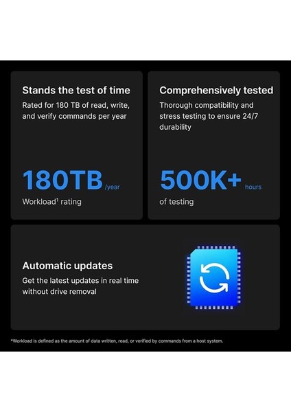 3.5" 12TB HAT3310-12T 7200 Rpm 256MB Sata-3 Nas Diski modelleri