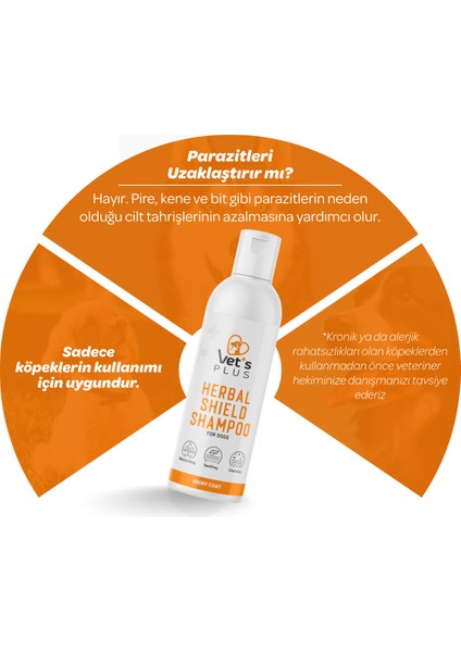 Herbal Shield Cilt ve Tüy Bakımı İçin Köpek Şampuanı 250ml