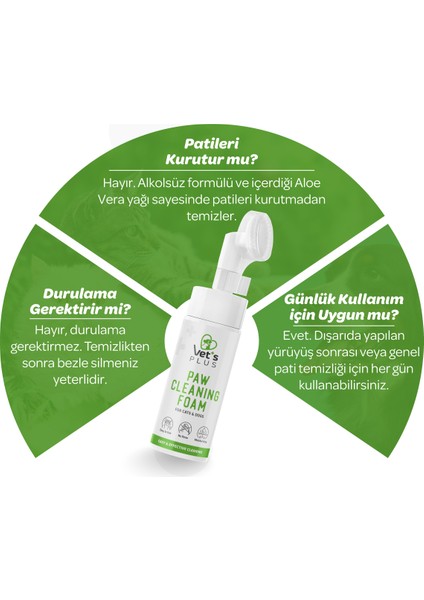 Kedi ve Köpekler Için Aloe Vera Özlü Pati Temizleme Köpüğü 150ML modelleri