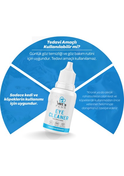 Kedi ve Köpekler Için Gözyaşı Lekesi Temizleme Solüsyonu 50ML modelleri