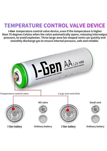 I-Gen B180 4'lü Paket Şarjlı Pil 2 Adet AA 2700 mAh Şarjlı Kalem Pil + 2 Adet AAA 900 mAh Şarjlı İnce Kalem Pil 1.2V NI-MH