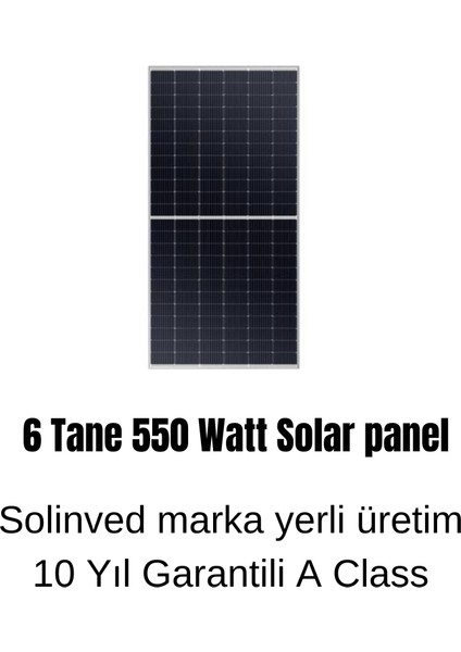 Güneş Paneli Sistemi Tiny House